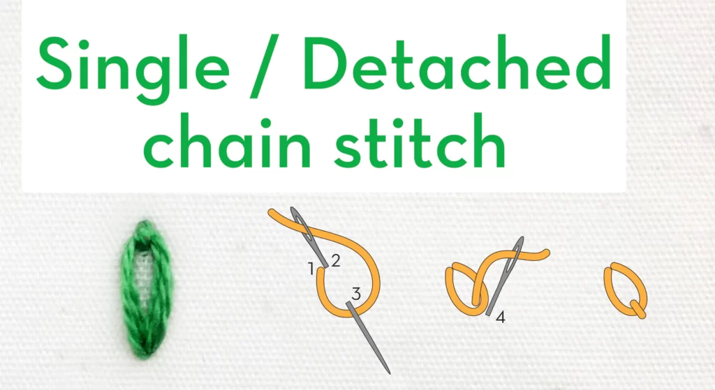 Single-detached-chain-stitch