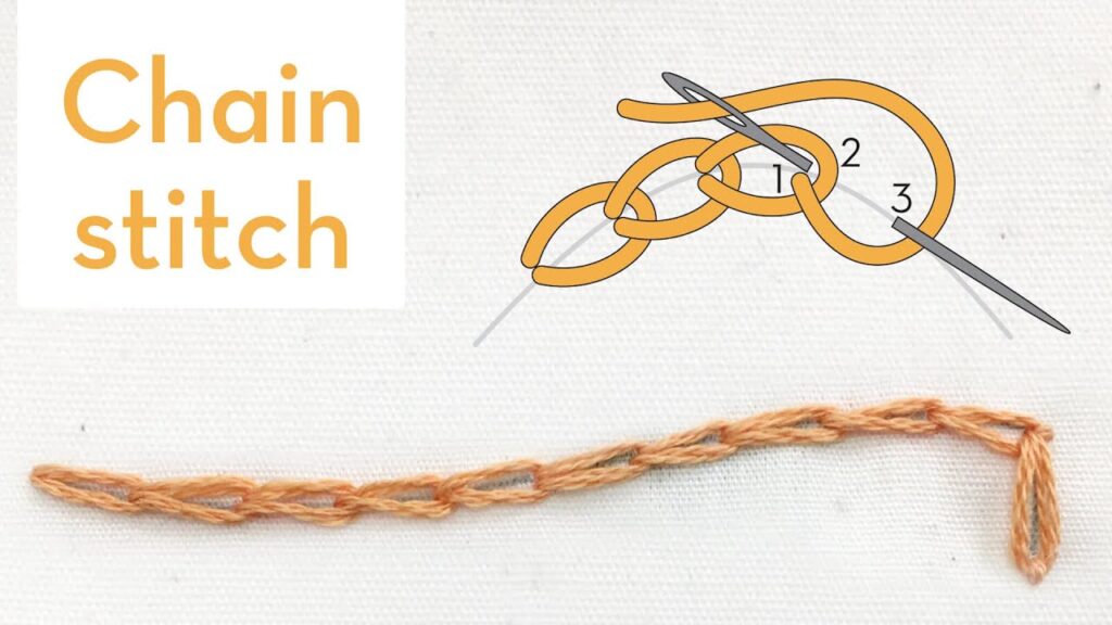 chain stitch 