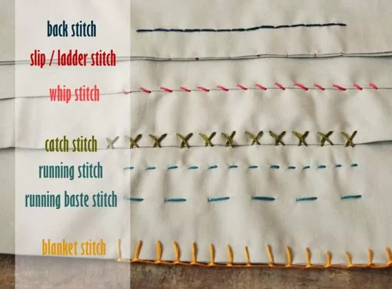 Types of hand stitching