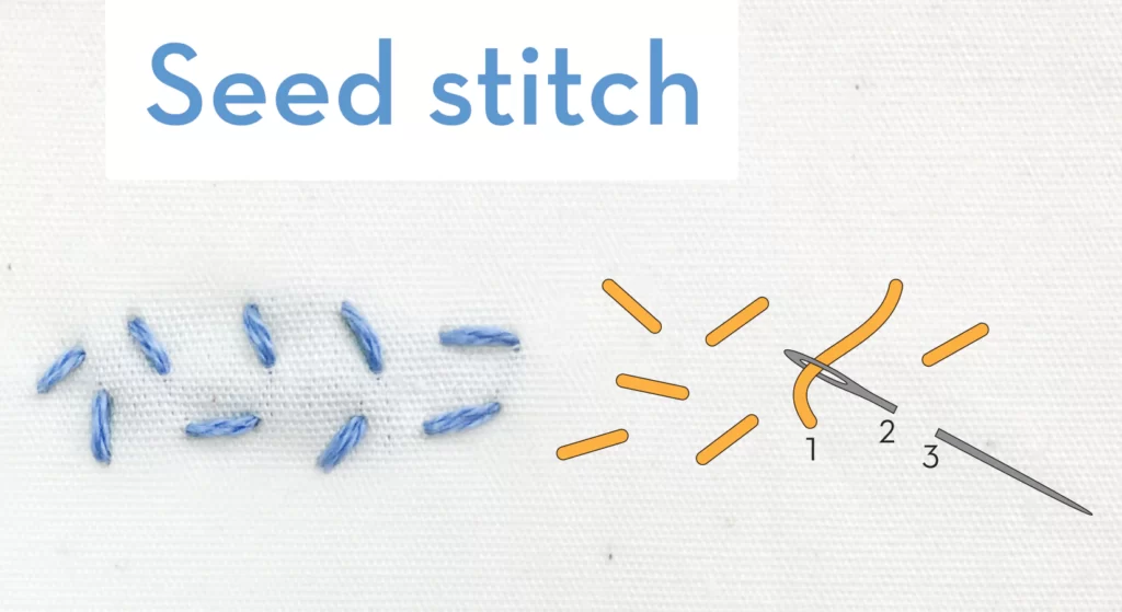 seed stitch 