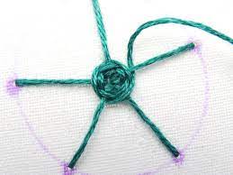 a spider web stitch